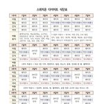 [다이어트] 얼굴살 쫙 빠지는데 정확히 29일. 단기간에 예뻐지는...