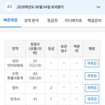 <b>삼수생</b> 6모에서 수능 성적변화 볼 사람