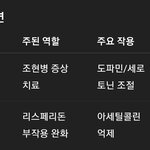 약 많이 먹어? <b>약이</b> 독하면 물을 많이 먹어