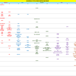 충격적인 최근 지거국 입결 근황 ㄷㄷ <b>jpg</b>
