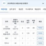 4<b>반수</b> 에바임? 하