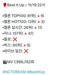 이 그룹은 대상 <b>수상자</b>입니다