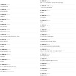 어제자 <b>보넥</b>도 청룡영화제 반응