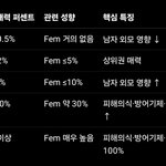 쳇지피티가 가진 생각 개무섭네