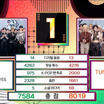 [모두드루와] 와...<b>뮤뱅</b> 진짜 너무 심각한거 아님?????