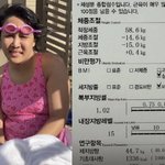 랄랄, 73㎏ <b>체중</b> 공개→팬 조롱 폭발…"살 뺀다" 다이어트...