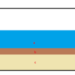 미국 네바다주 <b>피라미드</b> 호수 녹조 해결방법.jpg