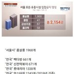 [19] 한국남자 ㅅㄲ들 <b>개역</b>해