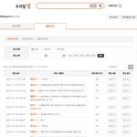 놀라운 대회 스타킹. 위기탈출 넘버원.