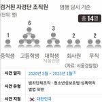 그렇구나~