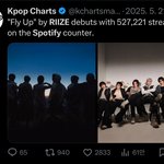 라이즈 스포티 성적 <b>반토막</b>