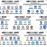 [<b>대학</b>정보] 2026 수능 등급별 지원 가능 <b>대학</b> 완벽 정리 -...