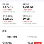 <b>환율</b> 내려올 생각을 하지 않네요