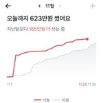 나 9급 공무원인데 금수저임.<b>jpg</b>