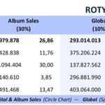 올데프 마마 <b>신인상</b> 못받았다고 말나오는데