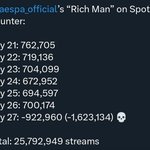 [댓글부탁해] 에스파 이거 <b>날조</b> 맞지?