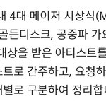 [모두드루와] 세대별 아이돌 대상 수상 라인업.<b>jpg</b>