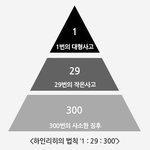 내<b>최애</b> 너무 사랑하는데 너무쎄함...