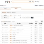 놀라운 대회 스타킹. 위기탈출 넘버원.