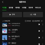 [모두드루와] 아일릿 <b>낫큐</b> 역주행 폭주중