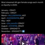 [<b>모두</b>드루와] 음??? 르세라핌 얘네 뭐야????????????...