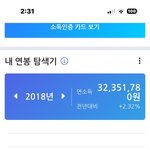 대기업 고졸 회사 <b>퇴사</b> 고민...