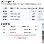 서울아파트 20프로 싸게 사는 유일한 방법