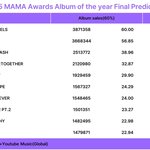 [모두드루와] <b>보넥</b>도 개빡치는 점