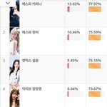 [<b>모두</b>드루와] 와.....카리나는 진짜