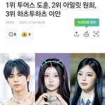 [모두드루와] 아일릿 원희 <b>여돌</b> 1위래