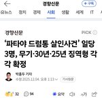 ‘파타야 드럼통 살인사건’ <b>일당</b> 3명, 무기·30년·25년 징역형...