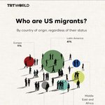 미국에 새삼 <b>중남미</b> 사람들 개많구나