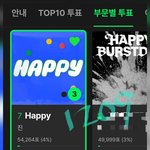 [군대] 멜뮤7위 <b>위험</b>해