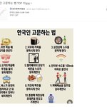 한국인 고문하는 법 <b>TOP</b> 10