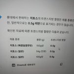과자vs치킨 살찌는  속도