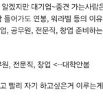 대학 떨어졌다고 우울할<b>필요</b> 없는이유