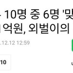 <b>맞벌이</b> 부부가 연봉1억이 60% 라네요?