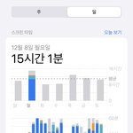 <b>스크린</b>타임 ㄹㅈㄷ네