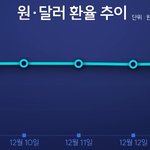 mbc,<b>jtbc</b>, 한겨레, 오마이뉴스에서 보기힘든 뉴스..