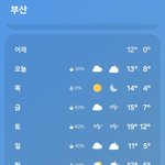 올겨울 왜이렇게 <b>따뜻</b>함