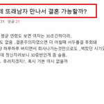 결혼주의자 <b>여시</b>