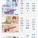 [어케생각해] 한국<b>지폐</b>에 독립운동가가 없는이유