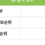 나 여기 <b>예비</b> 빠질까?
