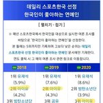 [드루와] 와....유재석은 그냥 <b>넘사벽</b>이네 ㅎㄷㄷ