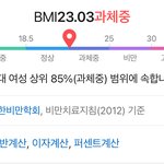 과체중으로 산 지 1년 넘어가는 후기