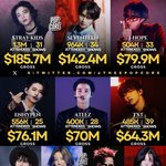 25년도 아이돌 공연 <b>수익</b>ㄷㄷ