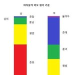 [19] 불여우가 사실 존예라는거지?