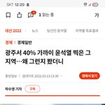 내가 석열이를 찍은이유.