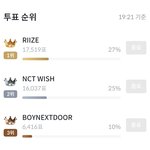 <b>라이즈</b> 위시가 확실히 국내팬이 많네...!!!