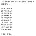 올해 한국 유튜브 <b>최다</b> 검색 여돌 순위.jpg